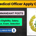 CAPF ITBP Medical Officer Apply Online 2024