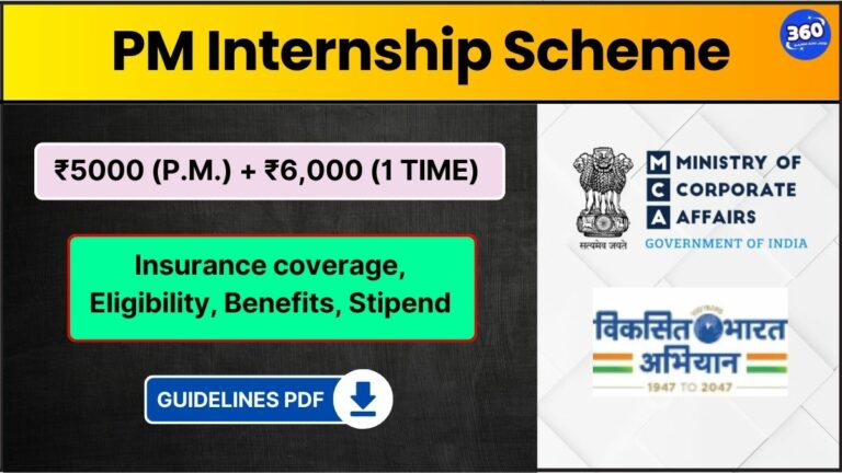 PM Internship Scheme 2024 Registration Online - Download PDF