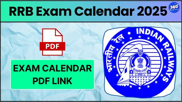 RRB Exam Calendar 2025